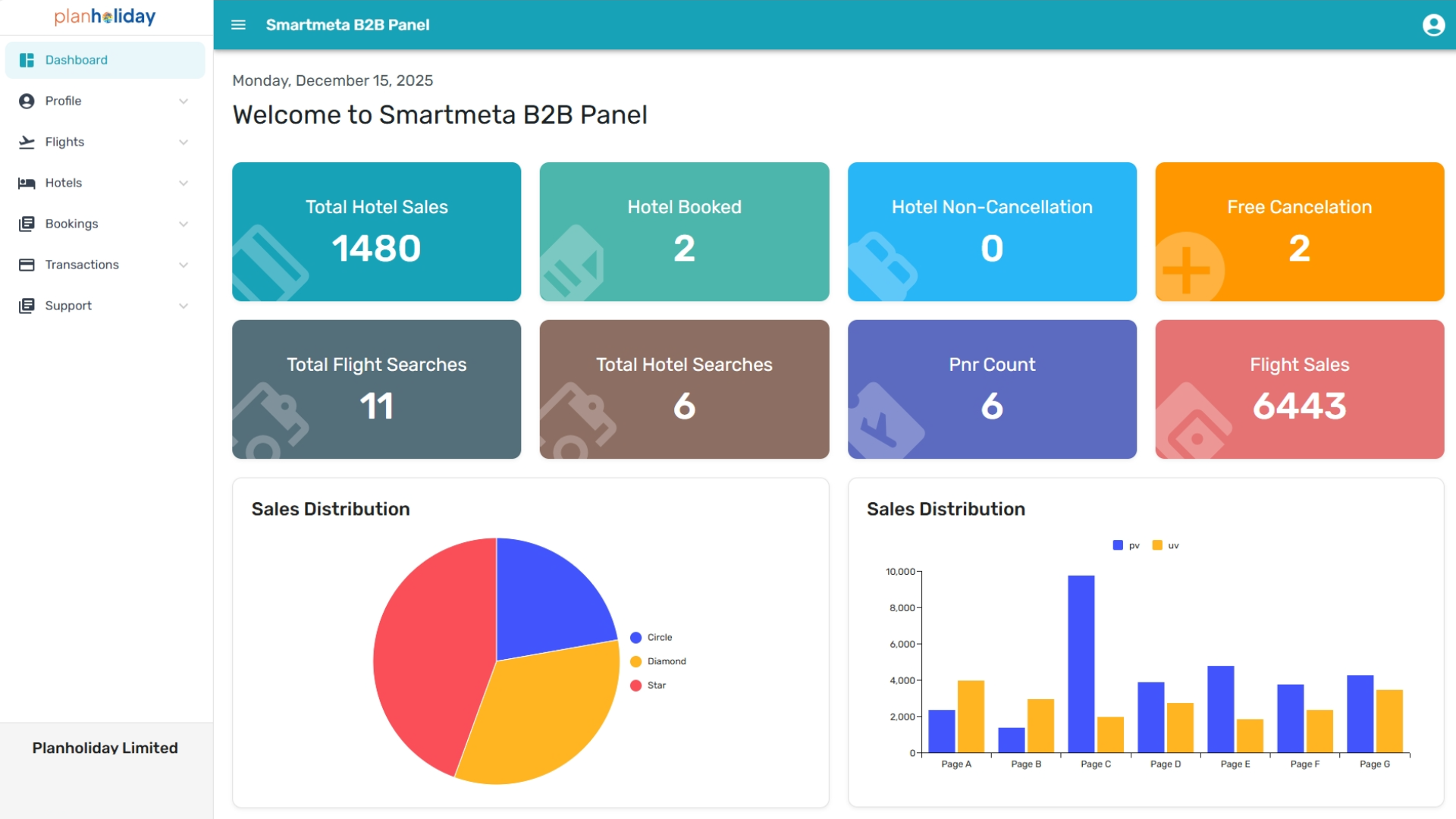 Smart B2B Travel Dashboard