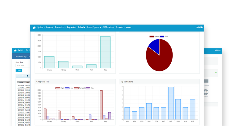 Smart Invoice billing and reports dashboard